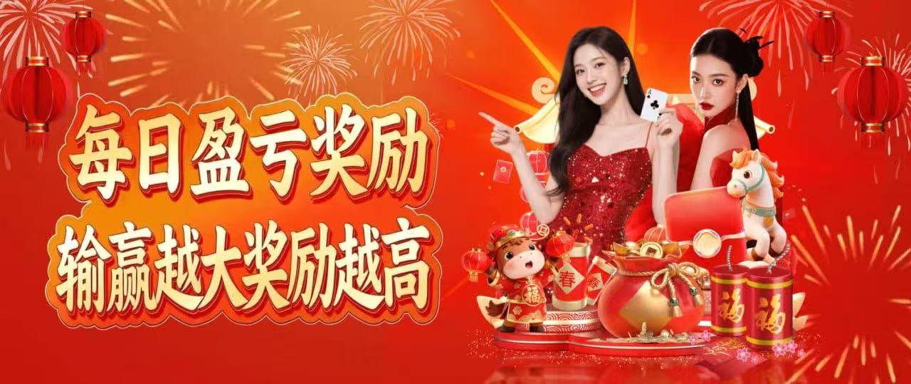 轮播图